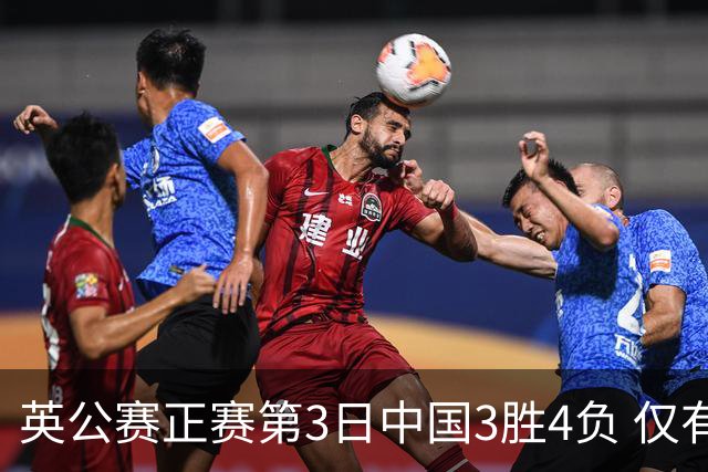 英公赛正赛第3日中国3胜4负 仅有吕昊天闯入16强